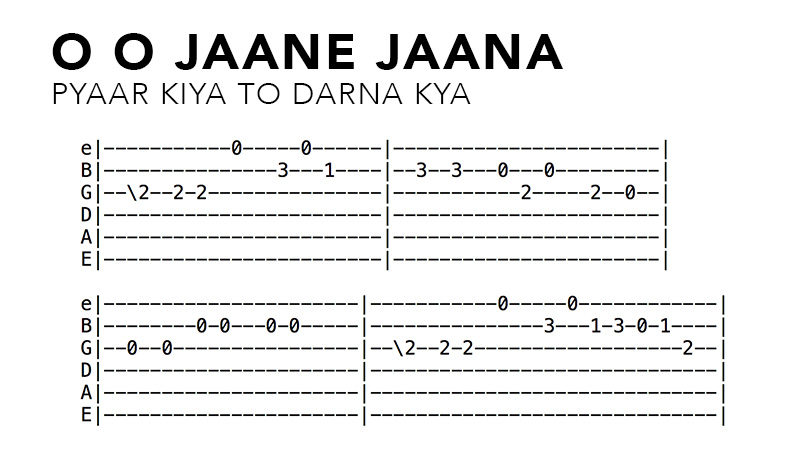 Simple Guitar Chords For Hindi Songs